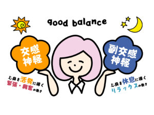 自律神経のことを簡単に図解した画像
