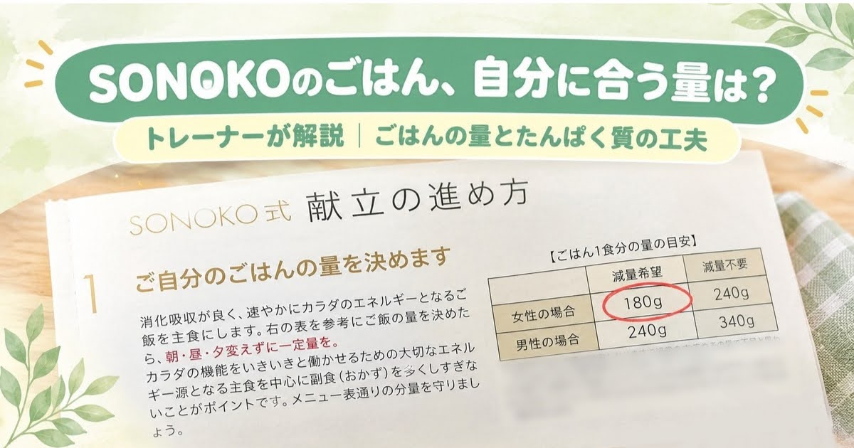 SONOKO式献立の進め方の冊子。ごはん1食分の量の目安の表で、減量希望の女性180gに赤丸をつけたイメージ